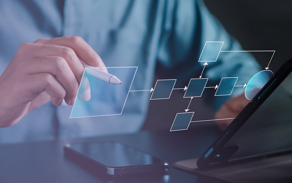 Workflow Discovery